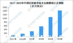 区块链挖矿APP大全：2023年