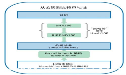 2023年比特币官网钱包APP推荐:安全、省心、易于使用的最佳选择