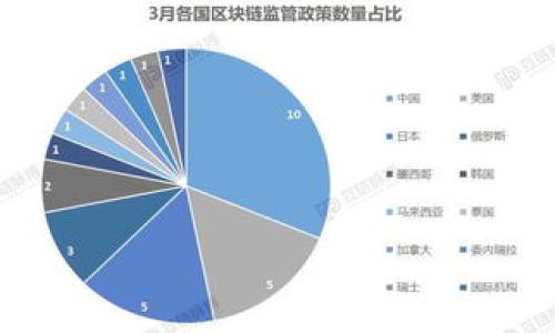 
tpWallet转账速度揭秘：能多快完成转账？

tpWallet, 转账速度, 加密货币, 钱包/guanjianci

### 内容主体大纲

1. **引言**
   - tpWallet的简介
   - 转账速度的重要性

2. **tpWallet的工作原理**
   - tpWallet的架构
   - 交易的处理流程

3. **转账速度的影响因素**
   - 网络拥堵
   - 交易手续费
   - 区块链的确认时间

4. **tpWallet转账速度的实际案例**
   - 不同加密货币的转账时间
   - 用户反馈与体验

5. **提高转账速度的技巧**
   - 如何选择合适的手续费
   - 使用高级设置交易

6. **常见问题解答**
   - 转账时可能遇到的问题及解决方案

7. **总结**
   - tpWallet转账速度的综述
   - 对未来转账技术的展望

### 详细内容

#### 引言

在数字货币快速发展的今天，转账速度成为了用户选择钱包的重要因素之一。作为一款新兴的加密货币钱包，tpWallet因其便捷的操作和高效的转账速度受到越来越多用户的青睐。然而，许多人可能会问：tpWallet的转账速度究竟有多快？本文将详细探讨tpWallet的转账速度、影响因素及提高转账效率的方法。

#### tpWallet的工作原理

tpWallet的架构
tpWallet作为一款加密货币钱包，采用了分布式存储和去中心化的技术架构。用户的资产信息保存在区块链上，而非某个集中服务器，这样能够提高安全性以及隐私保护。

交易的处理流程
当用户发起一笔转账时，交易信息会被加密并打包成一个交易请求，随后发送到区块链网络进行验证。在经过验证后，交易会被添加到新生成的区块中，完成交易的确认。这一系列过程的高效性直接影响了转账的速度。

#### 转账速度的影响因素

网络拥堵
加密货币的交易依赖于区块链网络，而网络的拥堵情况常常会对转账速度产生影响。在高需求时段，交易请求会增加，导致等待确认的时间延长。

交易手续费
大多数区块链网络允许用户自行决定交易手续费的高低。通常情况下，支付更高手续费的交易会被网络优先处理，从而提高转账速度。

区块链的确认时间
不同的区块链平台有不同的确认时间。例如，比特币的平均确认时间为10分钟，而以太坊则在2分钟左右。因此，用户选择的加密货币也会影响最终的转账时效。

#### tpWallet转账速度的实际案例

不同加密货币的转账时间
在tpWallet中，不同加密货币的转账时间出现了显著差异。例如，比特币在网络高峰时段转账可能需要长达20分钟的确认时间，而在低需求时，可能只需5分钟即可完成。

用户反馈与体验
根据用户反馈，在使用tpWallet进行转账时，大多数用户表示其转账速度相对其它钱包要快，尤其是在低手续费的情况下。然而，用户也表示在网络拥堵的情况下，速度会有所下降。

#### 提高转账速度的技巧

如何选择合适的手续费
为了转账速度，用户可以根据市场情况调整手续费。在网络高峰期，适当增加手续费可以有效缩短等待时间。

使用高级设置交易
tpWallet提供了一些高级设置，用户可以根据个人需求进行配置。例如，选择合适的确认时间和手续费，以此提高转账的效率。

#### 常见问题解答

转账时可能遇到的问题及解决方案
在转账过程中，用户可能会遇到一些问题，如交易未确认、手续费支付不足等。这些问题通常可以通过增加手续费或等待网络拥堵情况缓解来解决。

#### 总结

tpWallet的转账速度在很多情况下都可以满足用户的需求，但仍然受多种因素影响。通过合理选择手续费、设置等方法，用户可以尽可能提高转账效率。在未来，随着技术的不断发展，tpWallet的转账速度预计会进一步提升。

### 相关问题

1. **tpWallet的安全性如何？**
   - tpWallet的安全性分析
   - tpWallet采用了行业标准的安全措施，包括双重验证、私钥加密等。这些措施能够有效保护用户资产，防止黑客攻击和盗窃。此外，tpWallet定期进行安全审计，确保系统的安全性。

2. **如何解决转账过程中可能遇到的问题？**
   - 转账问题处理指南
   - 当转账显示未确认时，用户可以继续等待，常常会在网络恢复正常后完成。在某些情况下，用户还可以通过联系客服获得帮助，了解详情。

3. **tpWallet支持哪些加密货币？**
   - tpWallet支持的加密货币类型
   - tpWallet目前支持多种主流加密货币，包括比特币、以太坊、莱特币等。用户可以根据需求选择相应的货币进行交易。

4. **tpWallet的手续费是如何计算的？**
   - tpWallet手续费计算解析
   - tpWallet的手续费通常基于当前网络的交易需求而异。用户可以选择设置手续费的高低，手续费越高，转账速度通常越快。

5. **比特币和以太坊转账速度的对比如何？**
   - 比特币与以太坊的转账速度分析
   - 比特币的平均确认时间约为10分钟，而以太坊则在2分钟至5分钟之间。这样的差异使得以太坊在需要快速交易的场景下更具优势。

6. **是否可以通过tpWallet进行链上交易？**
   - tpWallet与链上交易的关系
   - tpWallet不仅支持链上交易，还支持链下交易，用户可以自由选择在不同网络环境下进行各种交易。

7. **如何保证tpWallet的持续更新与服务质量？**
   - tpWallet的服务质量保障
   - tpWallet团队致力于为用户提供持续的技术支持和更新。他们定期推出系统更新，以提高钱包的安全性和用户体验。

通过以上结构和内容，我们能够更好地理解tpWallet的转账速度及相关因素。希望这些信息对用户在使用tpWallet时有所帮助。