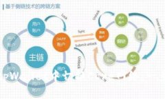 如何在tpWallet中切换Core网