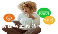 目前，tpWallet并不支持BR公