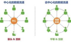 如何在不通过苹果商店下