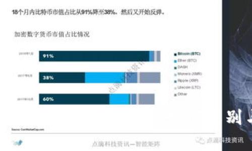 tpWallet的真实与虚假：如何辨别与防范