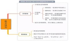 如何快速为比特币钱包充