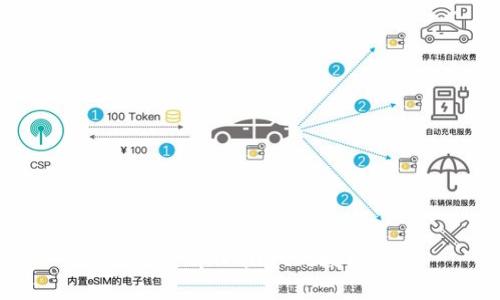 如何检查tpWallet的授权情况