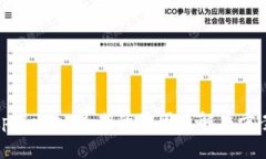 tpWallet过期的原因及解决方